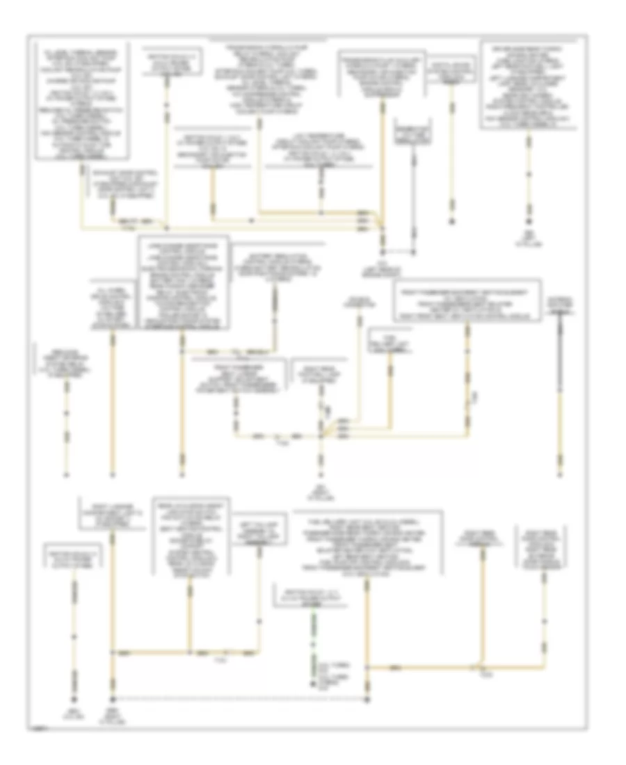 Ground Distribution Wiring Diagram 1 of 3 for Audi Q5 TDI Premium Plus 2014
