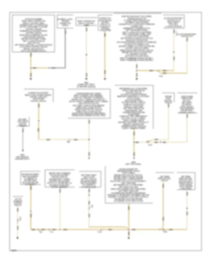 Ground Distribution Wiring Diagram (2 of 3) for Audi Q5 TDI Premium Plus 2014