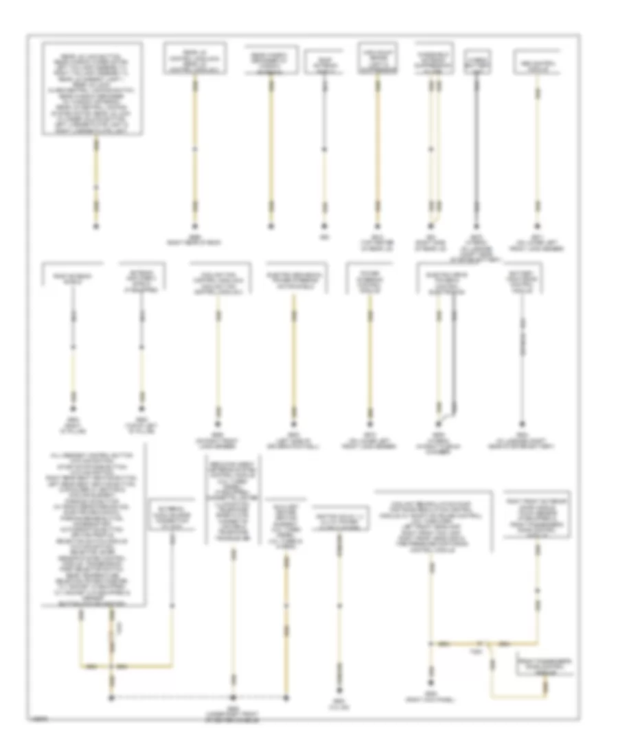 Ground Distribution Wiring Diagram (3 of 3) for Audi Q5 TDI Premium Plus 2014
