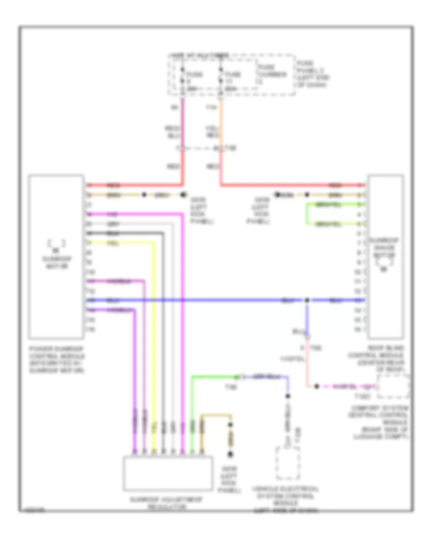 Power TopSunroof Wiring Diagram for Audi Q5 TDI Premium Plus 2014