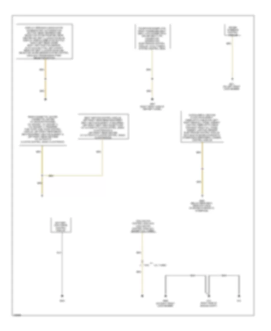 Ground Distribution Wiring Diagram 4 of 5 for Audi A6 Premium Quattro 2013
