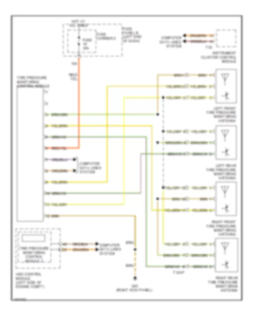 Tire Pressure Monitoring Wiring Diagram for Audi A7 Premium 2013