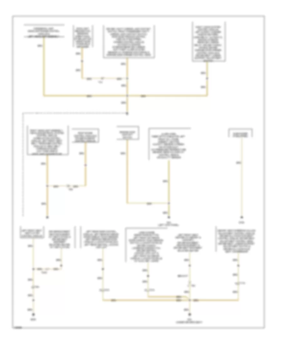 Ground Distribution Wiring Diagram 2 of 5 for Audi A7 Premium 2013