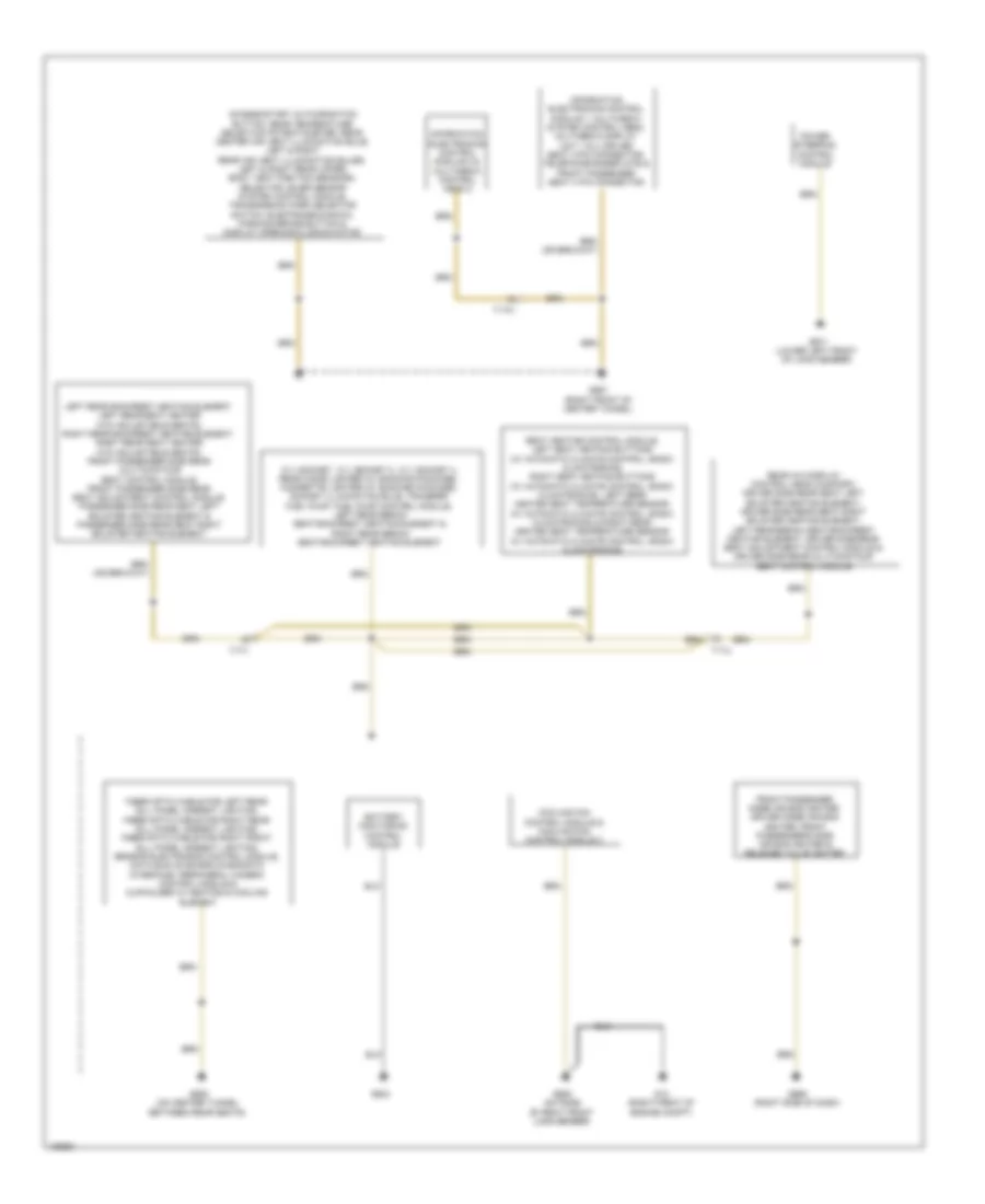 Ground Distribution Wiring Diagram 4 of 5 for Audi A7 Premium 2013