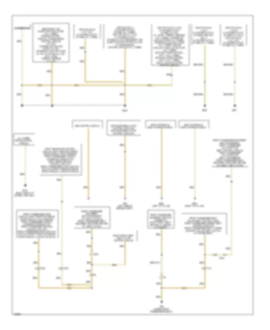 Ground Distribution Wiring Diagram 5 of 5 for Audi A7 Premium 2013