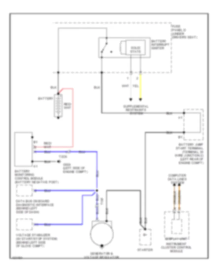 Charging Wiring Diagram for Audi Q7 Premium Plus 2014