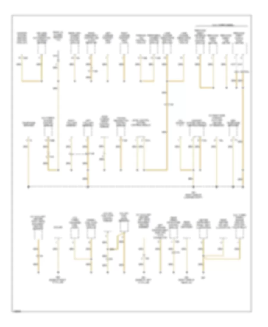 Ground Distribution Wiring Diagram 3 of 7 for Audi Q7 Premium Plus 2014