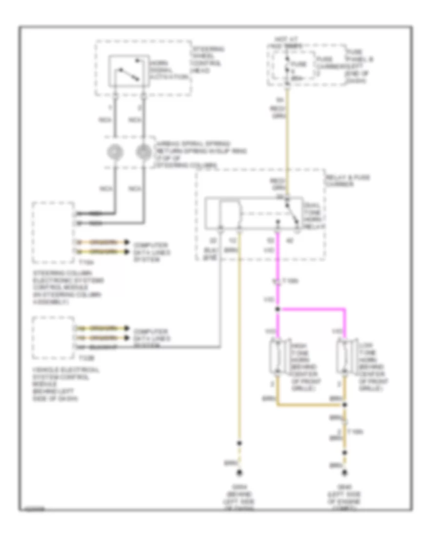 Horn Wiring Diagram for Audi Q7 Premium Plus 2014