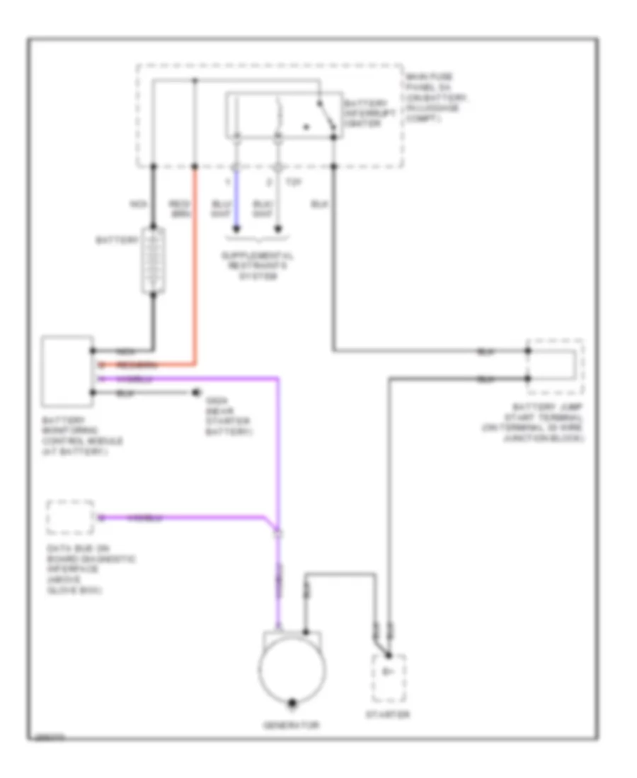 Charging Wiring Diagram for Audi S5 Quattro 2008