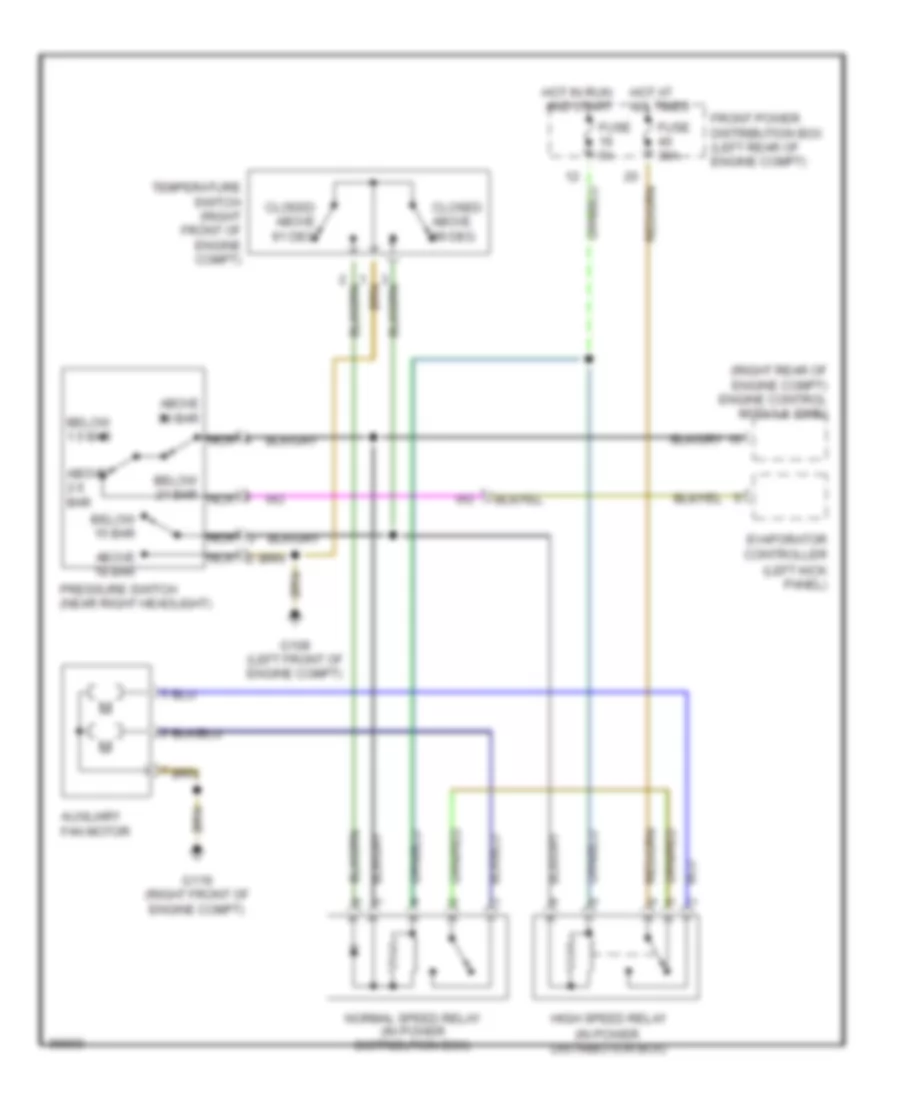 Электросхемы СИСТЕМА ОХЛАЖДЕНИЯ BMW Z3 1998 Wiring diagrams for cars