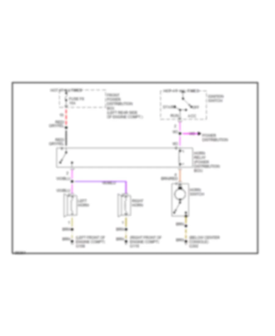 Все схемы для электропроводки BMW Z3 1998 Wiring diagrams for cars