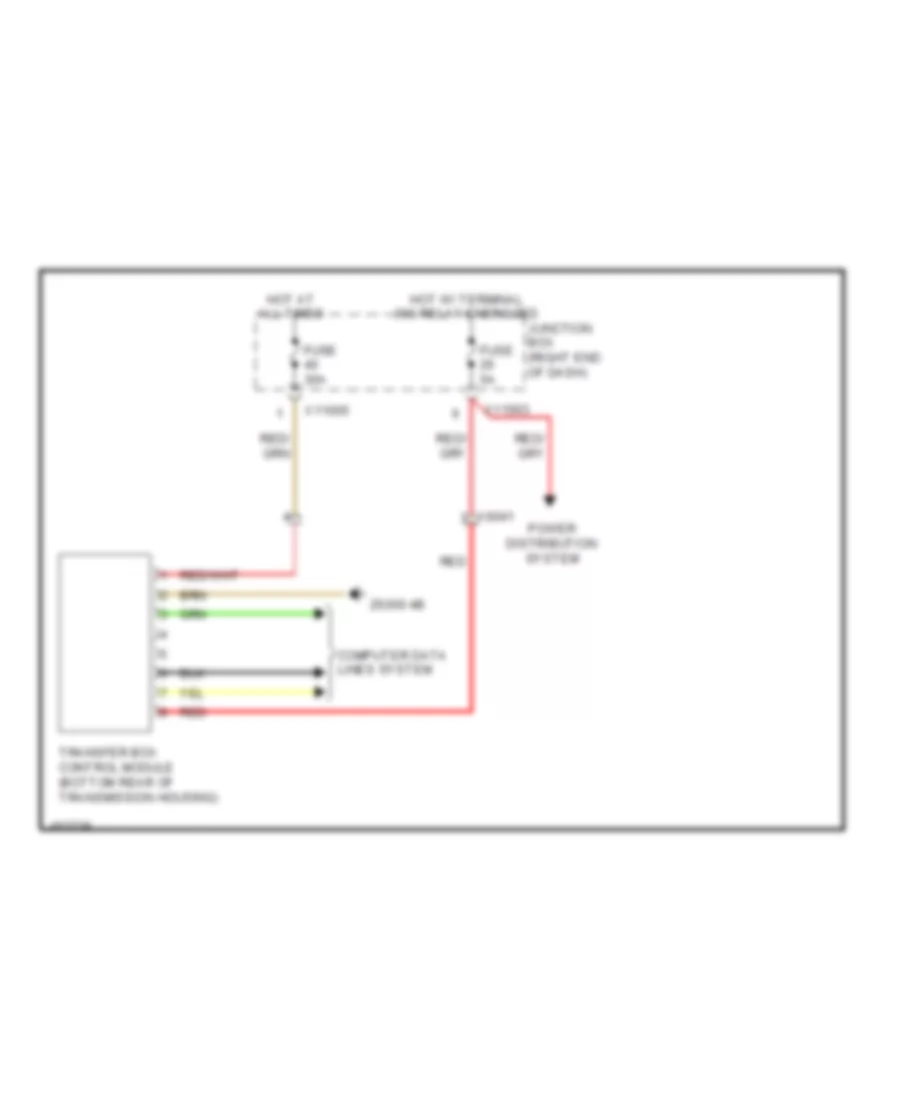 Все схемы для электропроводки BMW X1 xDrive28i 2014 Wiring diagrams