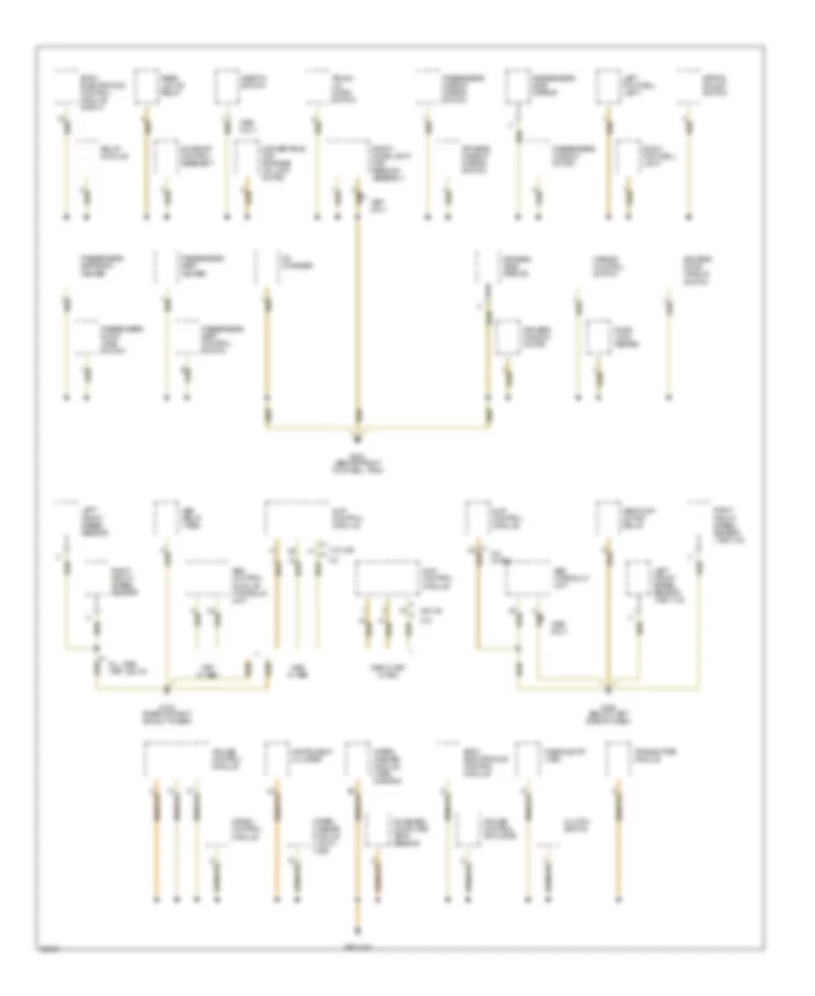 Ground Distribution Wiring Diagram 2 of 5 for BMW 328is 1997