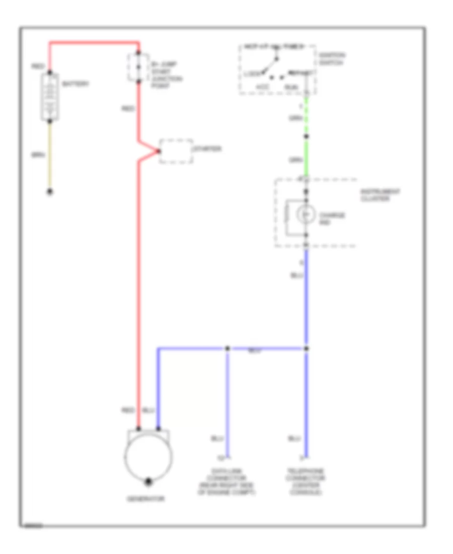 Charging Wiring Diagram for BMW 328is 1997