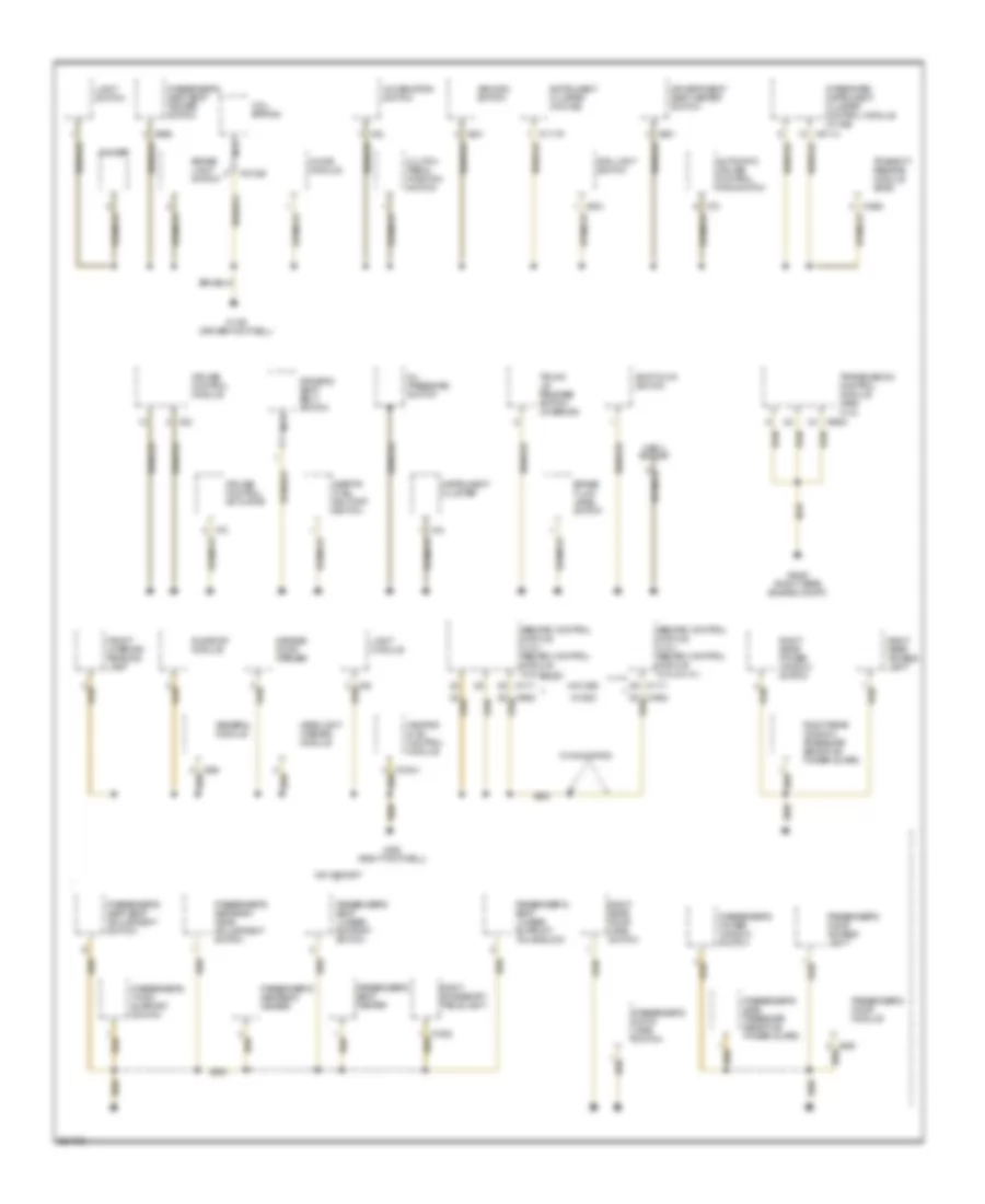 Ground Distribution Wiring Diagram 2 of 5 for BMW 528i 1997