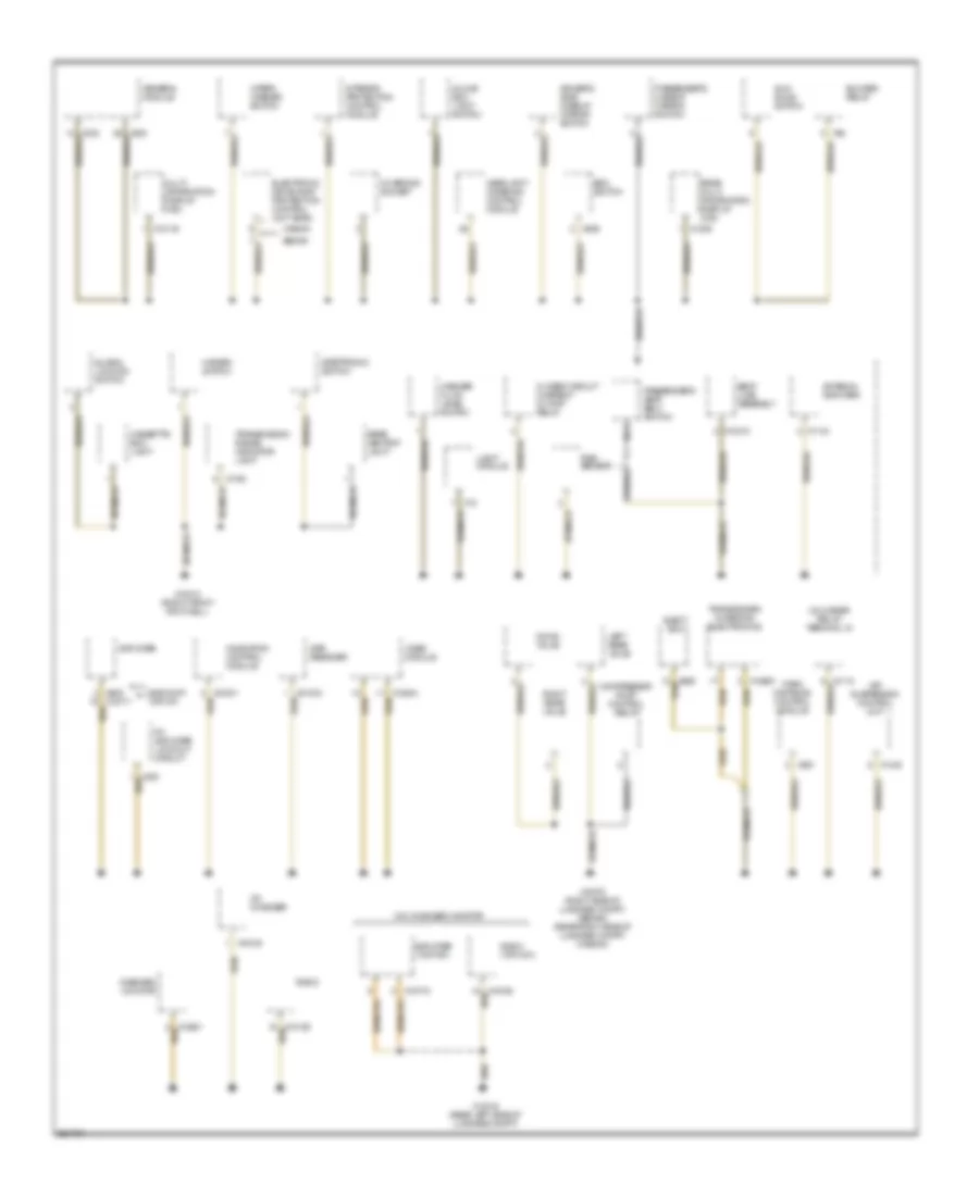 Ground Distribution Wiring Diagram (3 of 5) for BMW 528i 1997