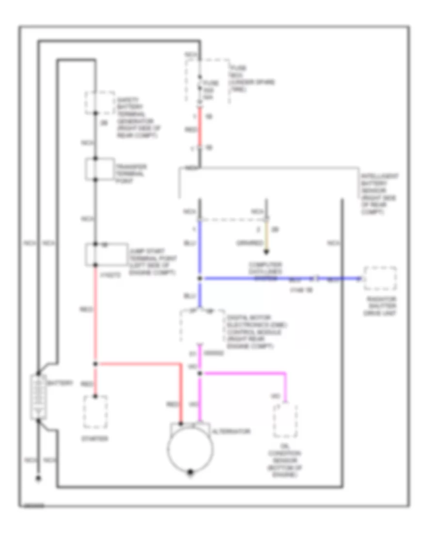 Charging Wiring Diagram for BMW 550i GT 2012