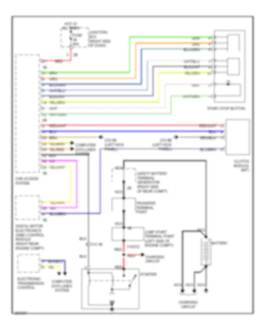 Starting Wiring Diagram for BMW 550xi 2012