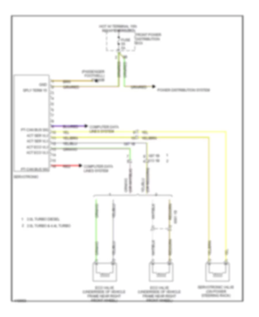 Servotronic Wiring Diagram for BMW X5 xDrive35d 2014