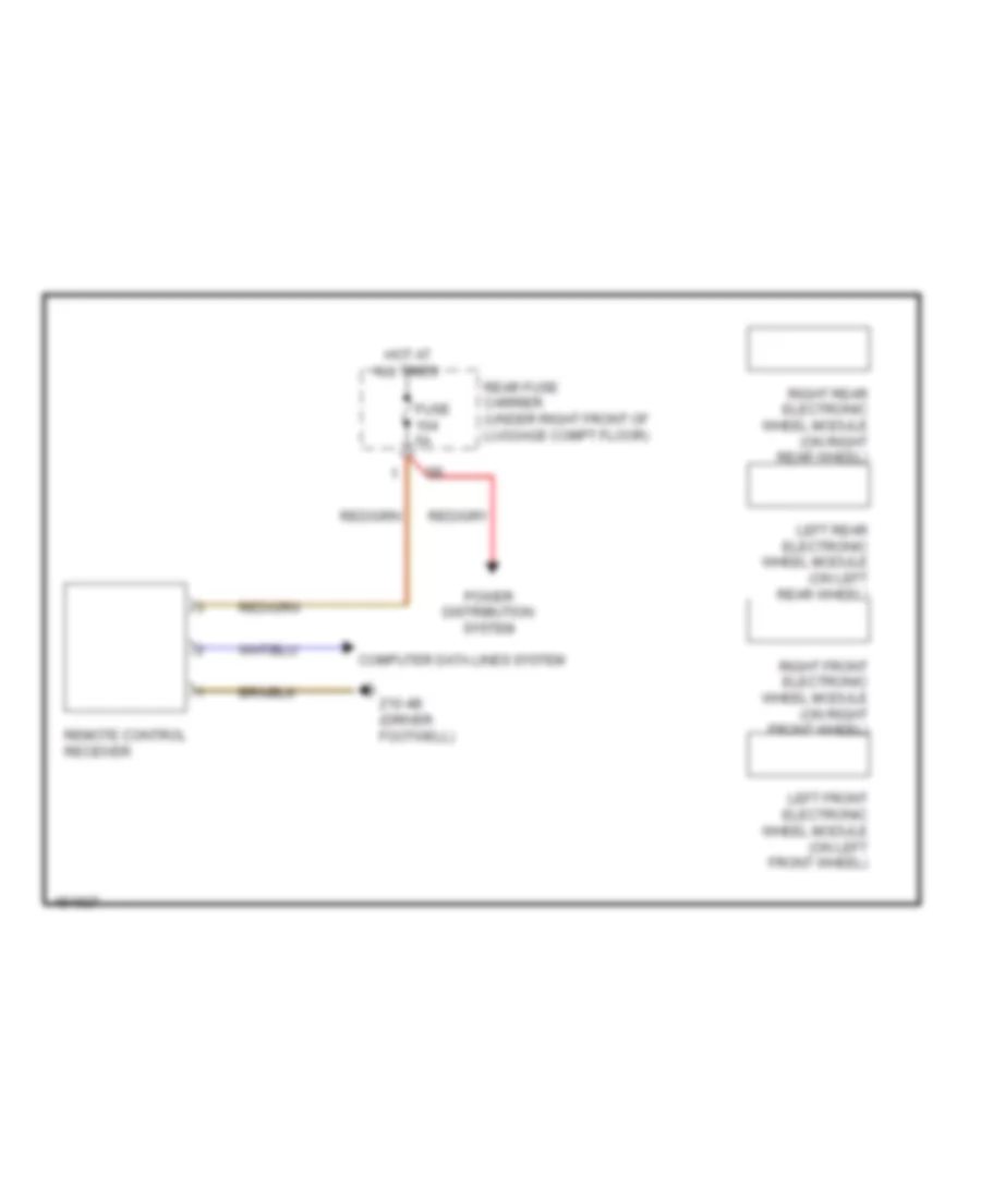 Warning Systems Wiring Diagram, Late Production for BMW 228i 2014