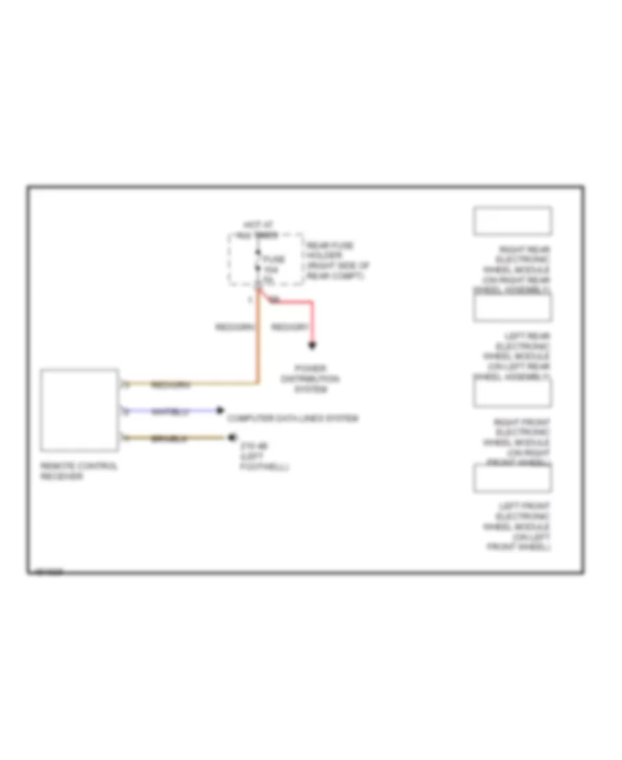 Warning Systems Wiring Diagram, Late Production for BMW 320i 2014