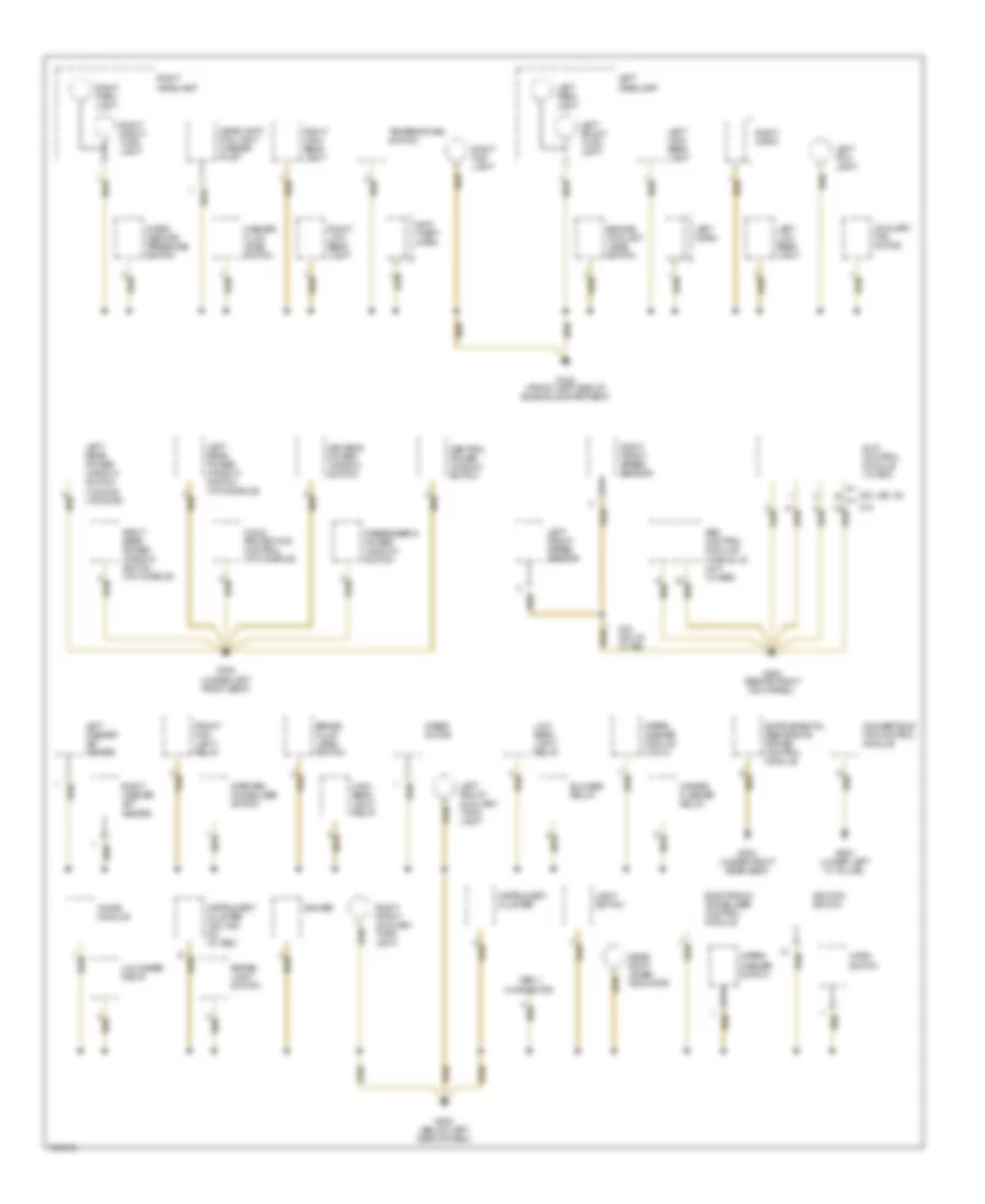 Ground Distribution Wiring Diagram 1 of 4 for BMW 318i 1998