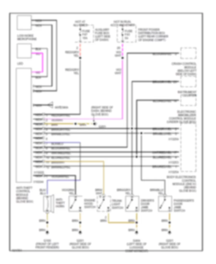 Forced Entry Wiring Diagram for BMW 318ti 1998
