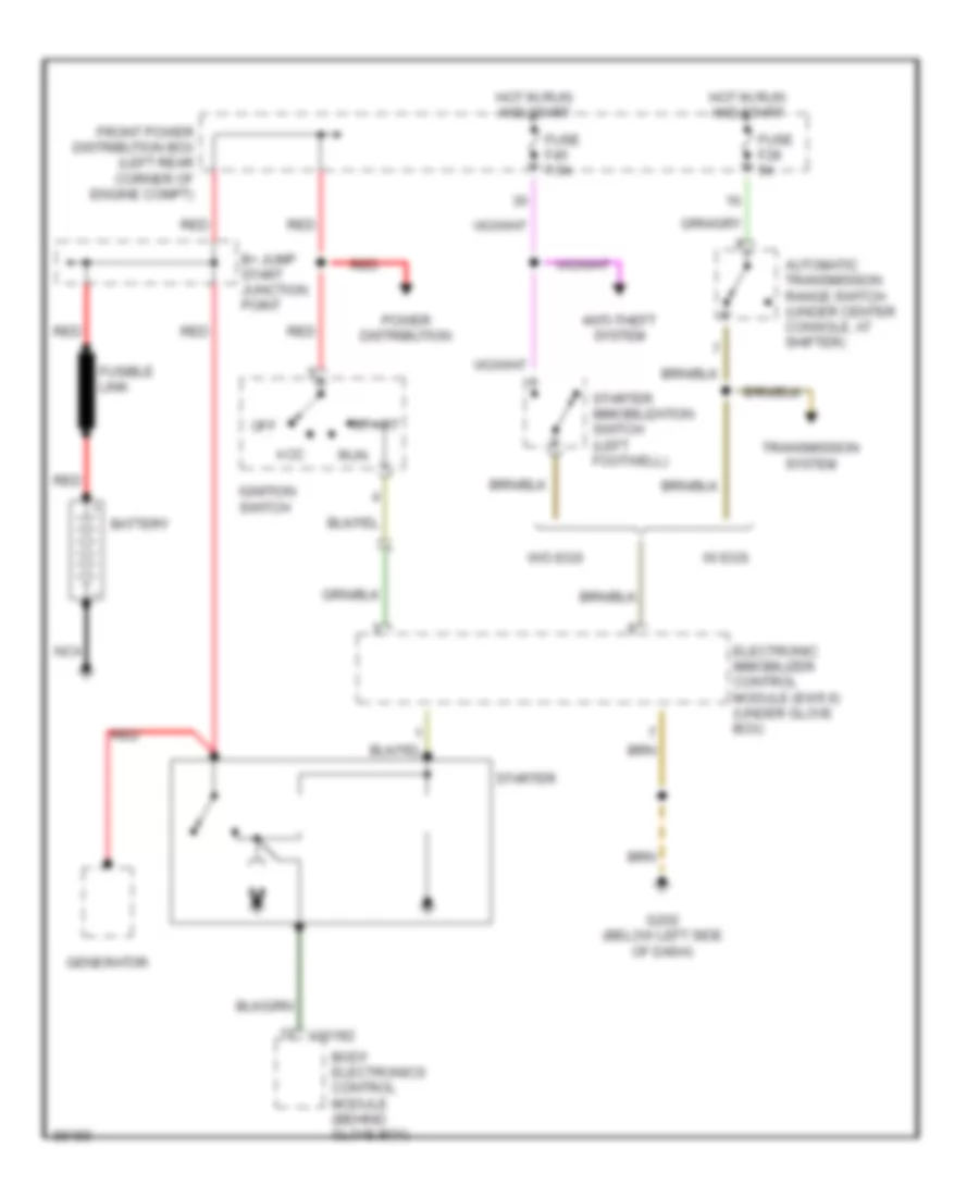 Starting Wiring Diagram for BMW 318ti 1998