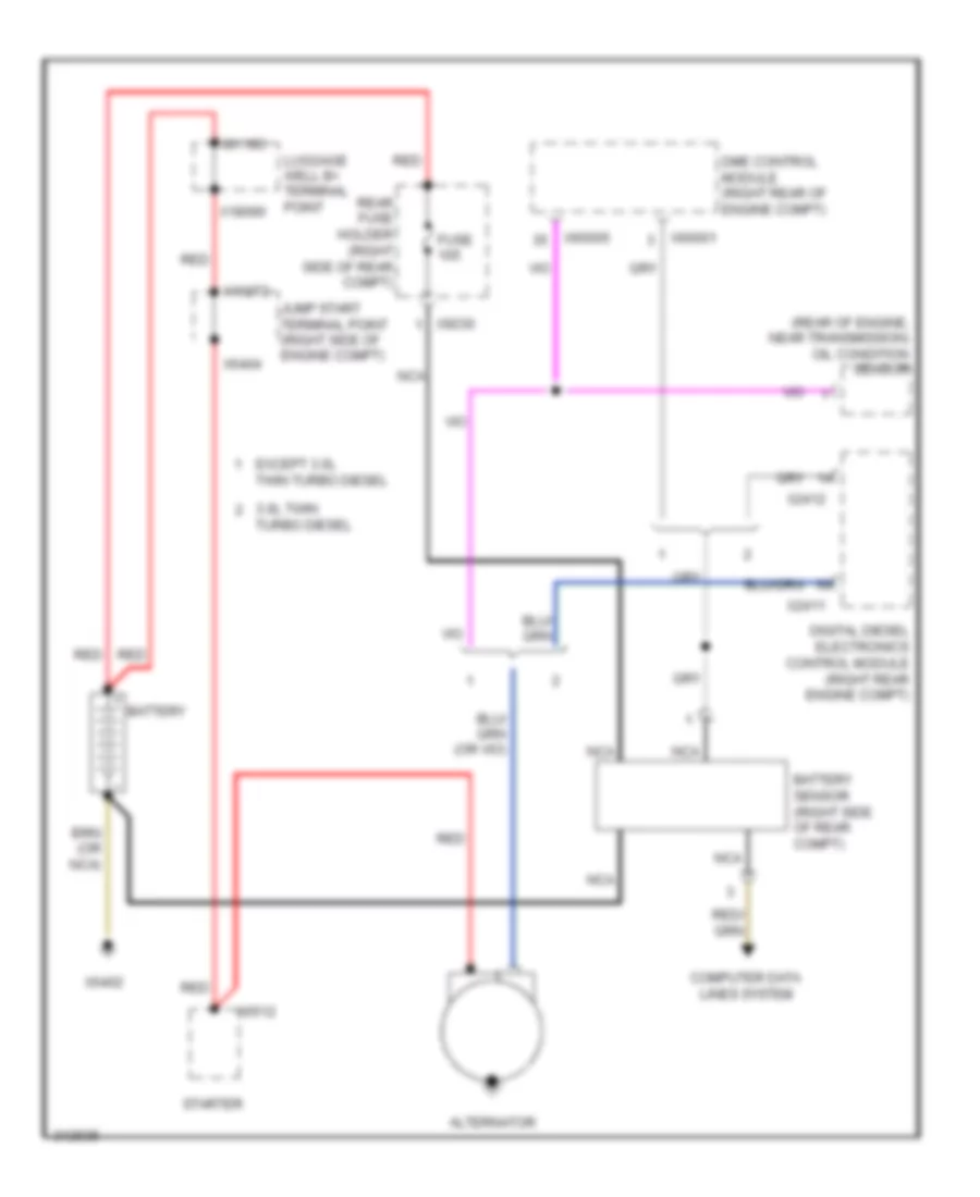 Charging Wiring Diagram for BMW 328i 2009