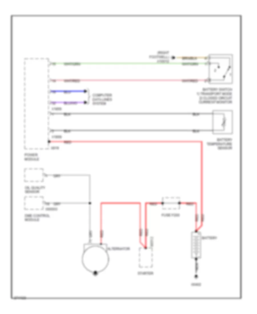 Charging Wiring Diagram for BMW 745i 2002