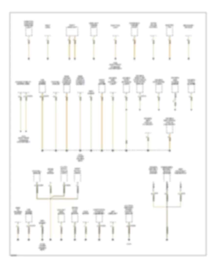 Ground Distribution Wiring Diagram (2 of 4) for BMW 325i 2006