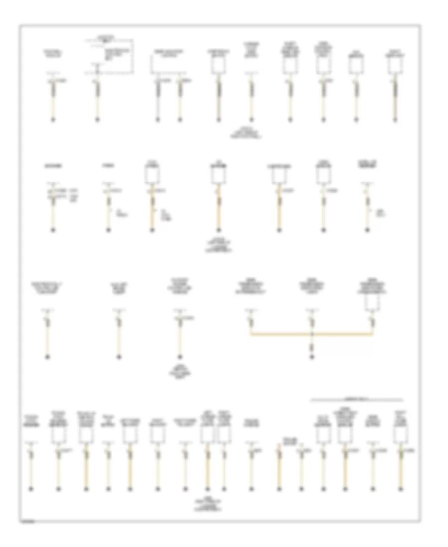 Ground Distribution Wiring Diagram (3 of 4) for BMW 325xi 2006