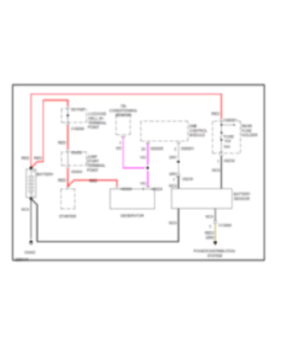 Charging Wiring Diagram for BMW 325xi 2006