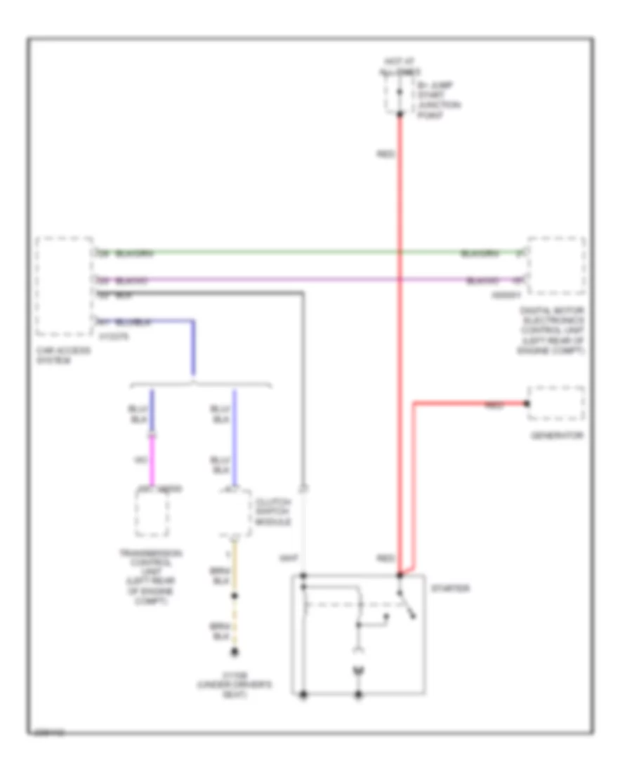 Starting Wiring Diagram for BMW 325xi 2006