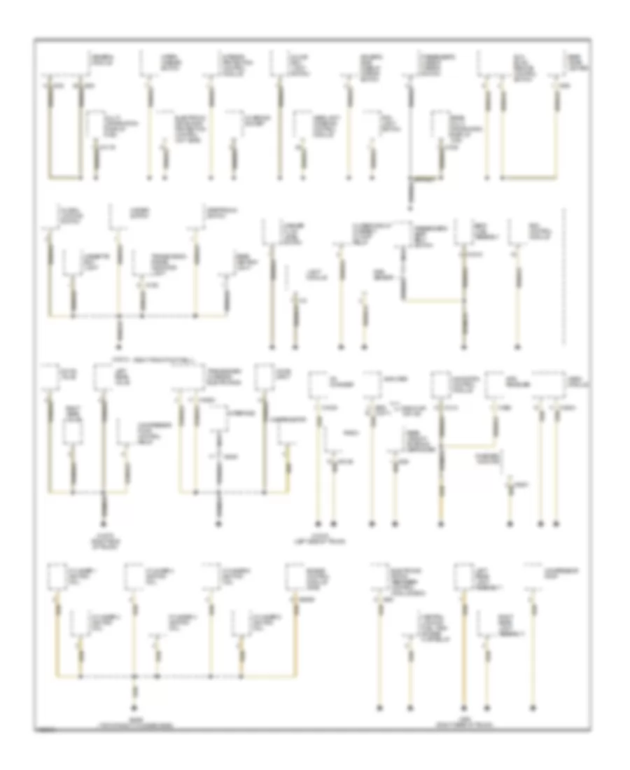 Ground Distribution Wiring Diagram (3 of 3) for BMW 528i 1998