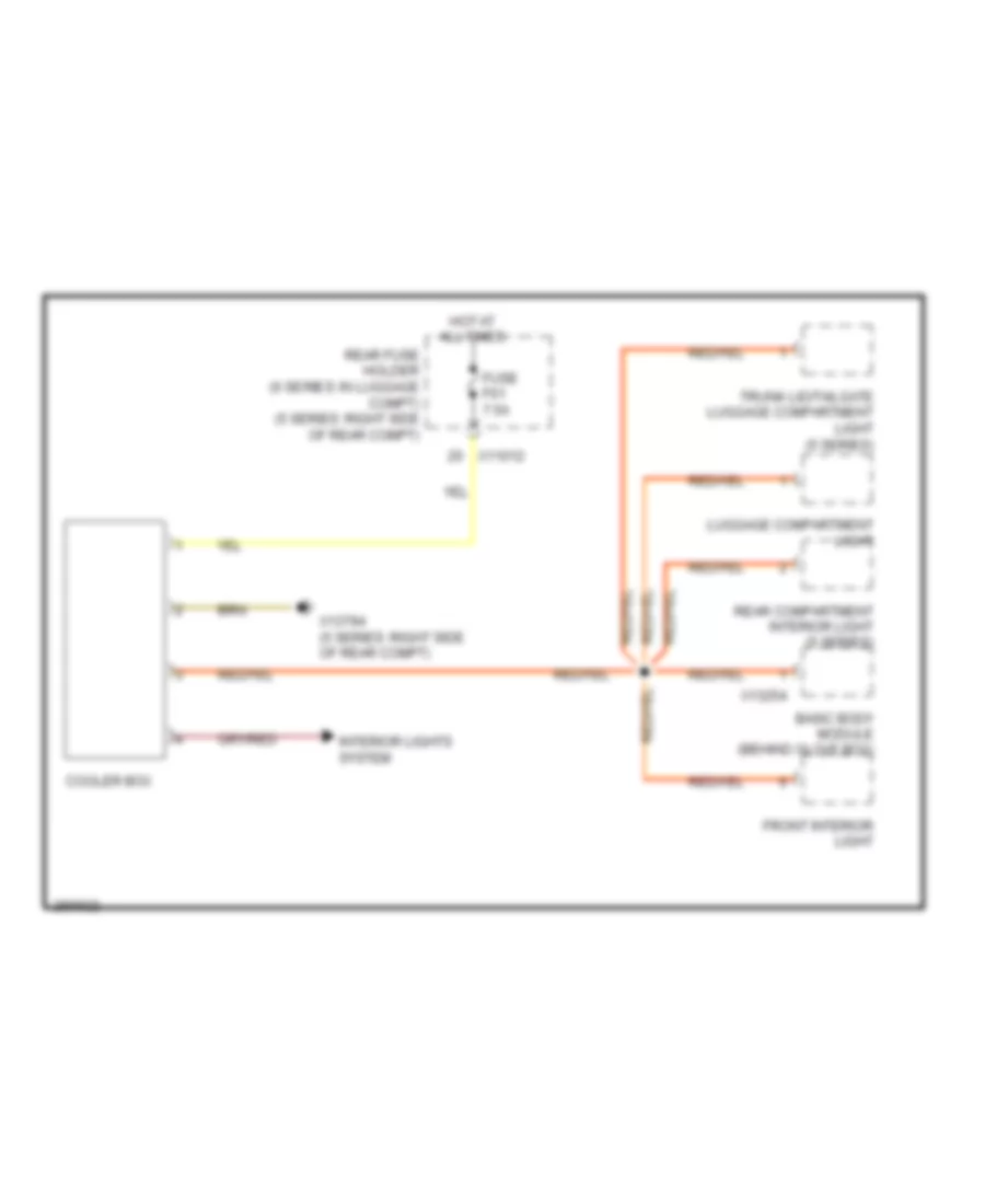 Cool Box Wiring Diagram for BMW 528i 2009