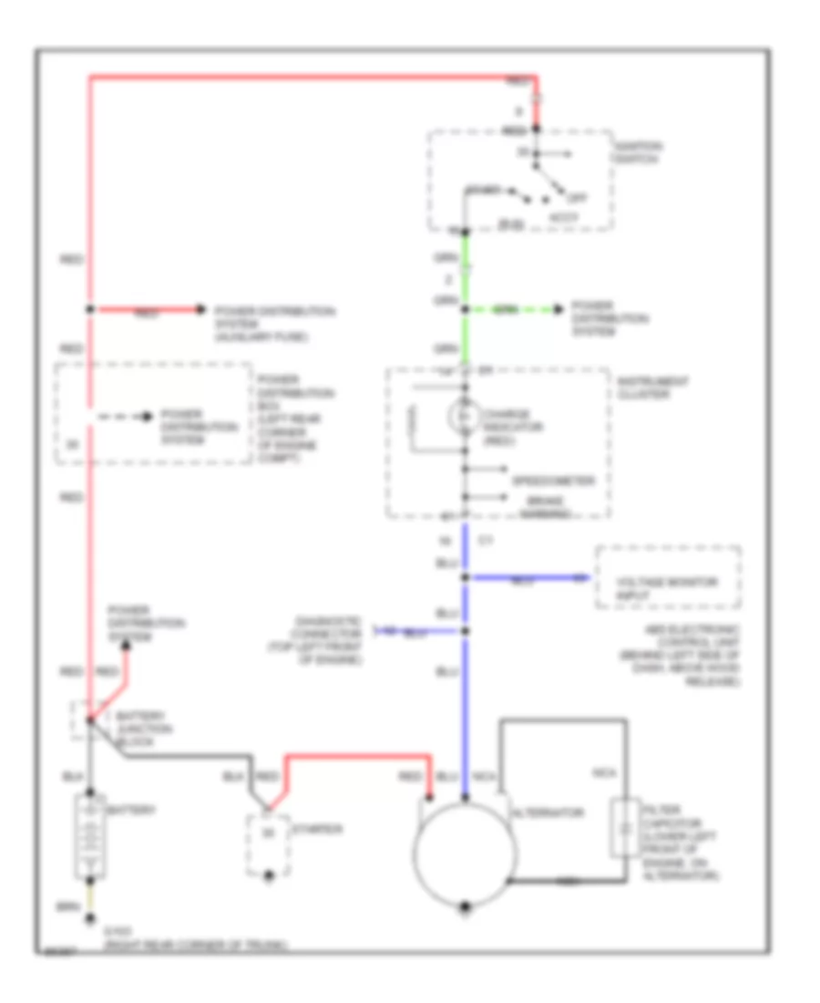 Charging Wiring Diagram for BMW 325is 1990