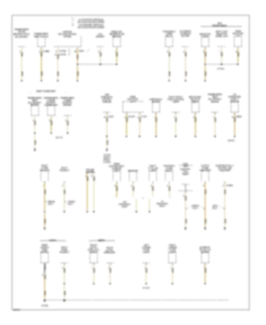 Ground Distribution Wiring Diagram (2 of 7) for BMW 525i 2006