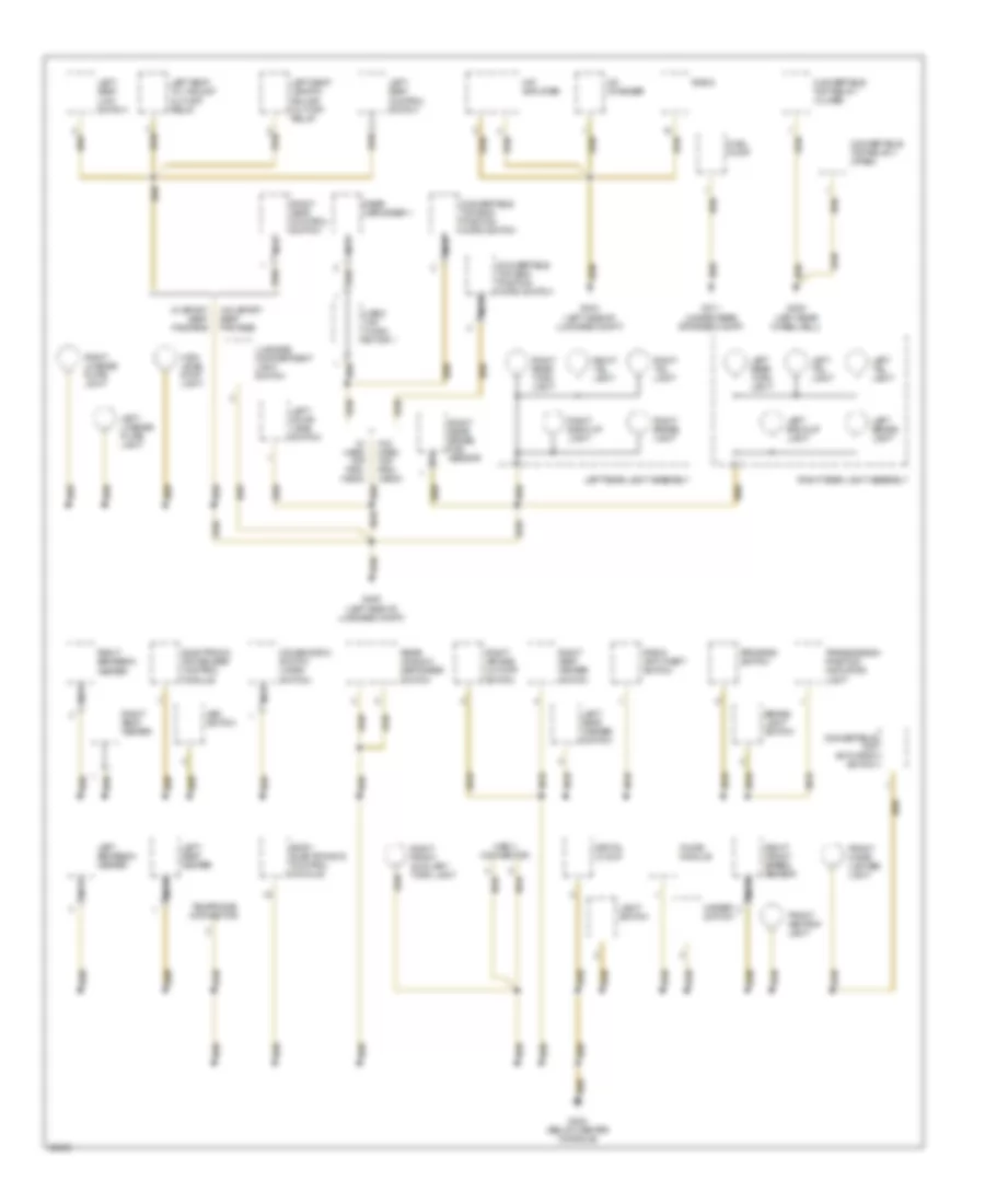 Ground Distribution Wiring Diagram (3 of 3) for BMW M Roadster 1998