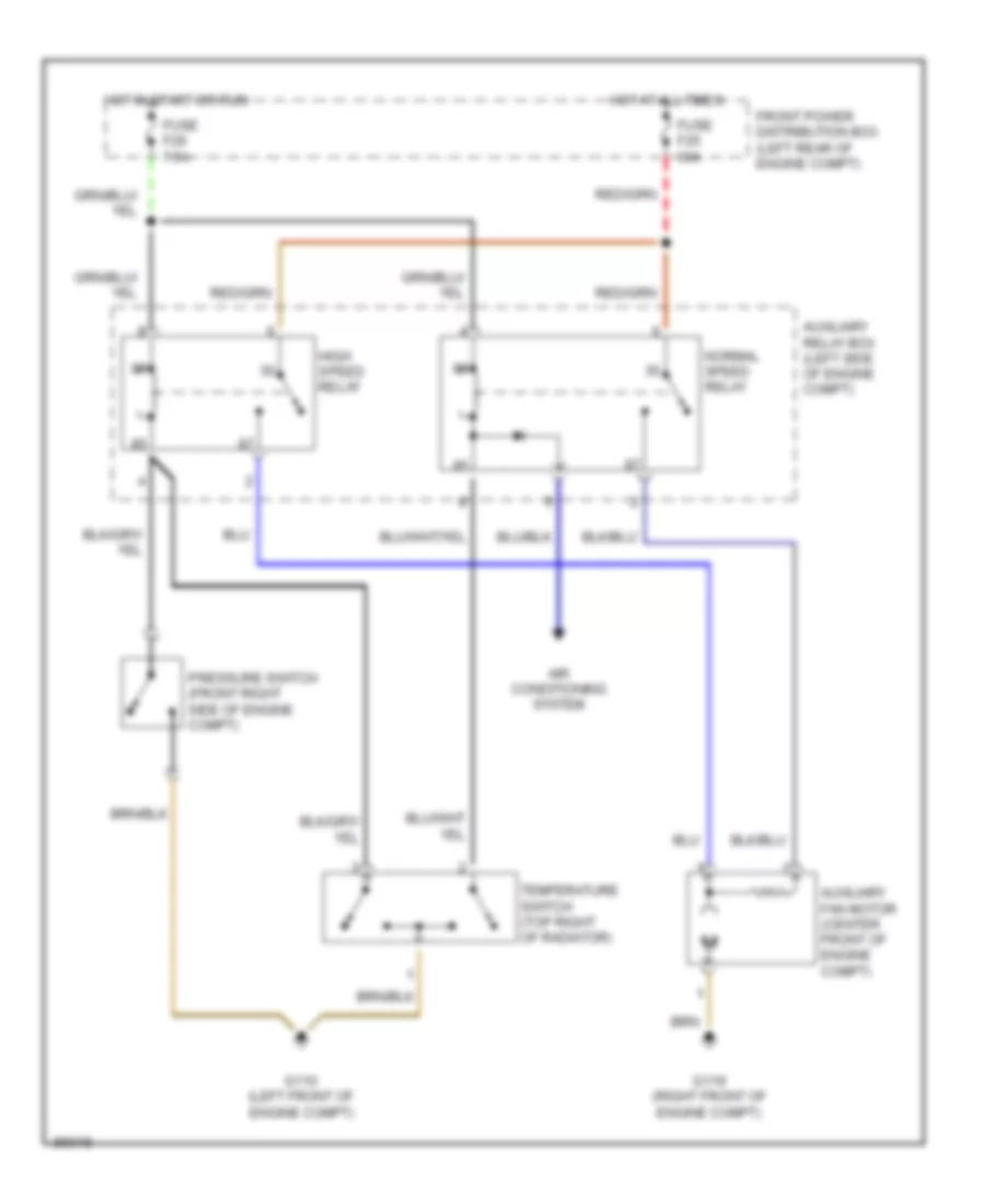 Auxiliary Cooling Fan Wiring Diagram for BMW 735i 1990