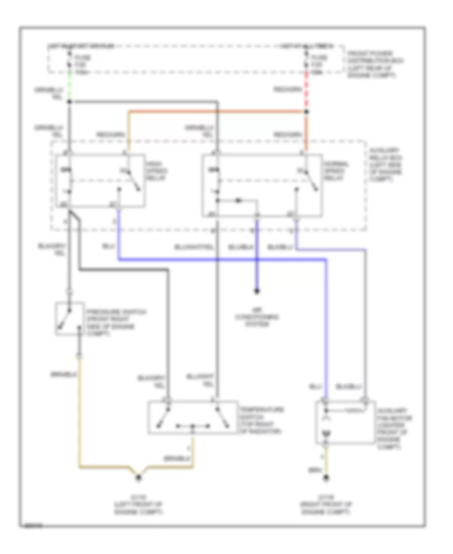 Auxiliary Cooling Fan Wiring Diagram for BMW 750iL 1990