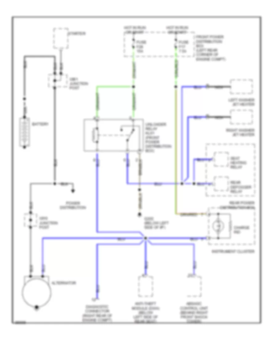 Charging Wiring Diagram for BMW 750iL 1990