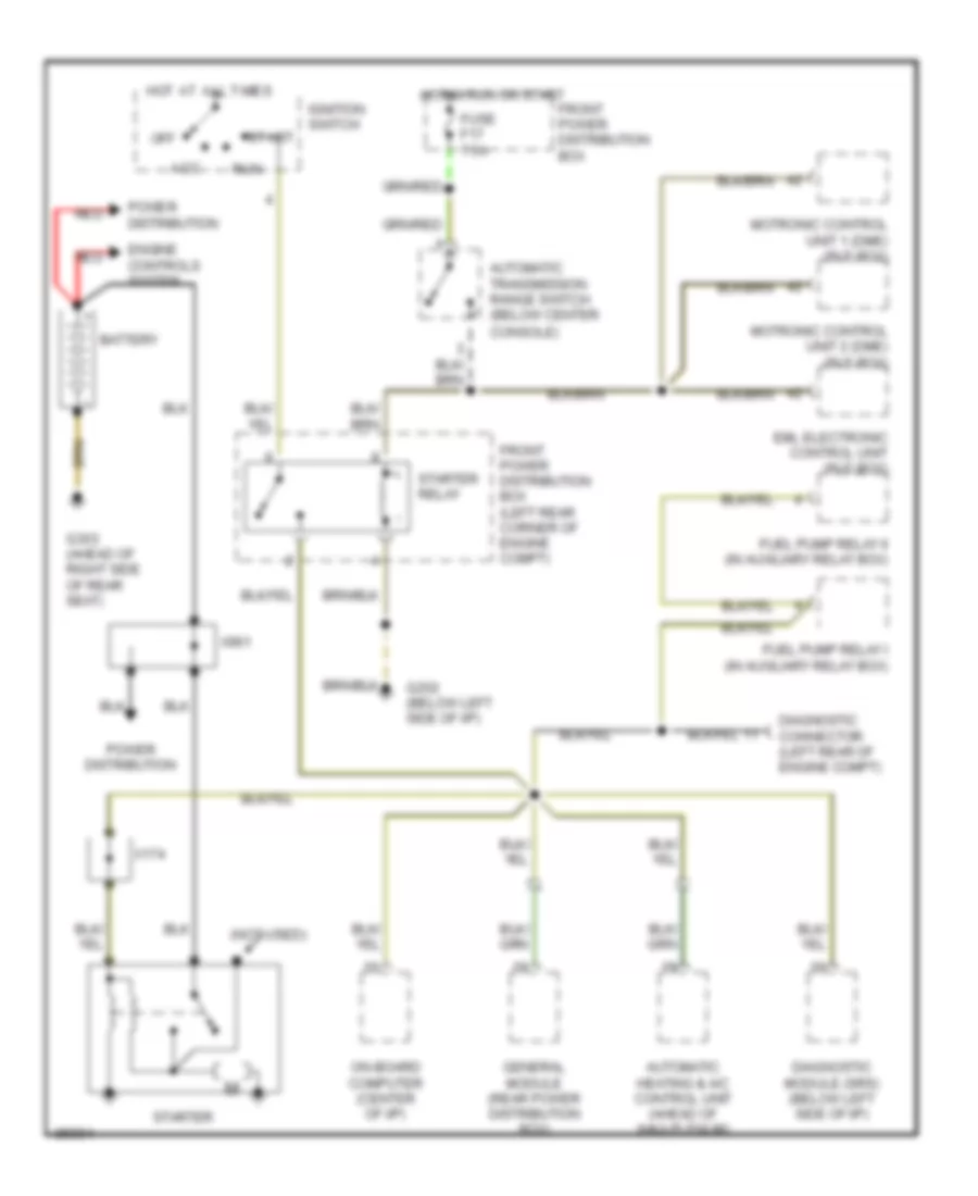 Starting Wiring Diagram for BMW 750iL 1990