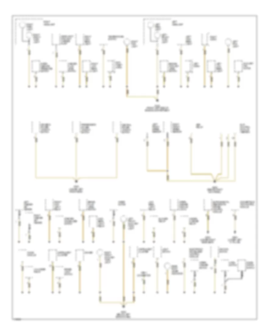 Ground Distribution Wiring Diagram Convertible 1 of 4 for BMW 323i 1999