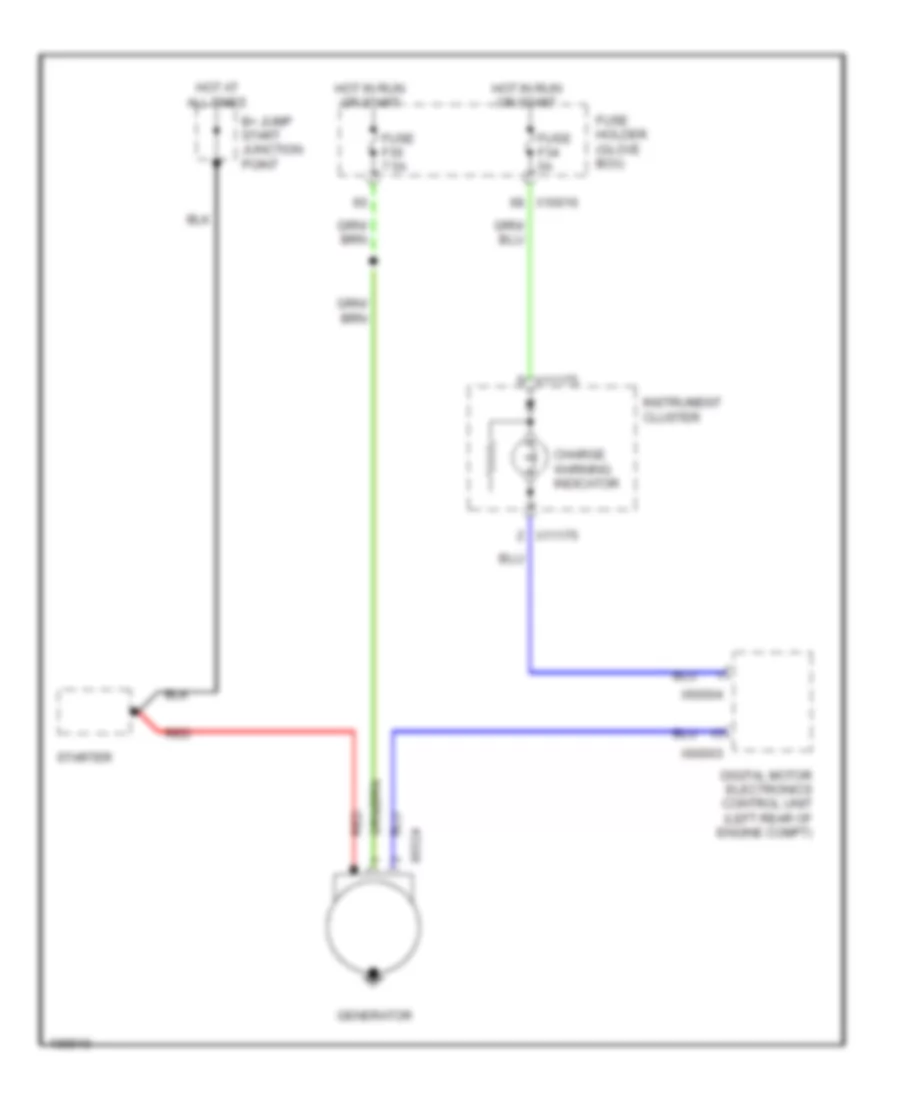 Charging Wiring Diagram, Except Convertible for BMW 323i 1999