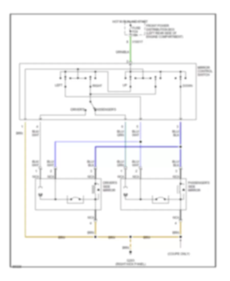 Power Mirror Wiring Diagram Except Convertible for BMW 318i 1991