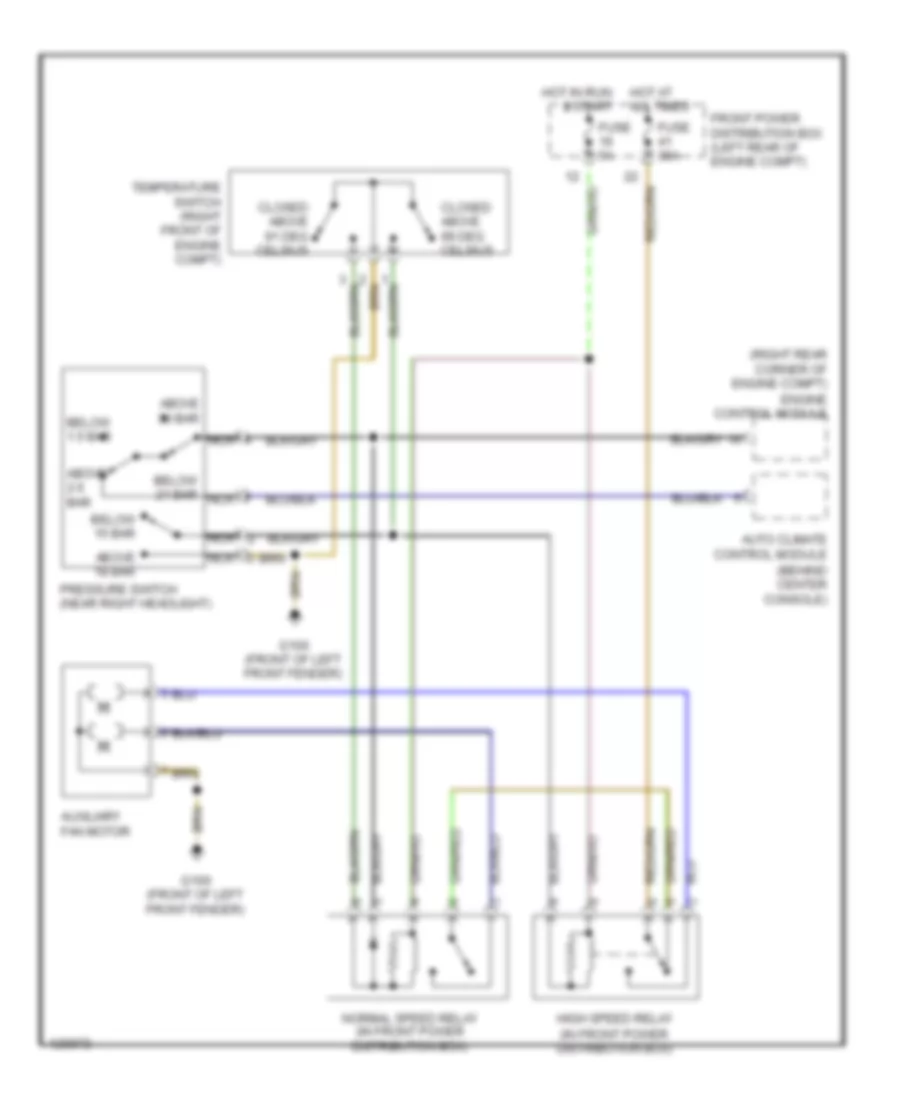 Cooling Fan Wiring Diagram for BMW 328is 1999