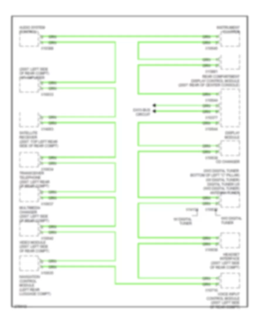 MOST Data Bus Wiring Diagram for BMW 750i 2006