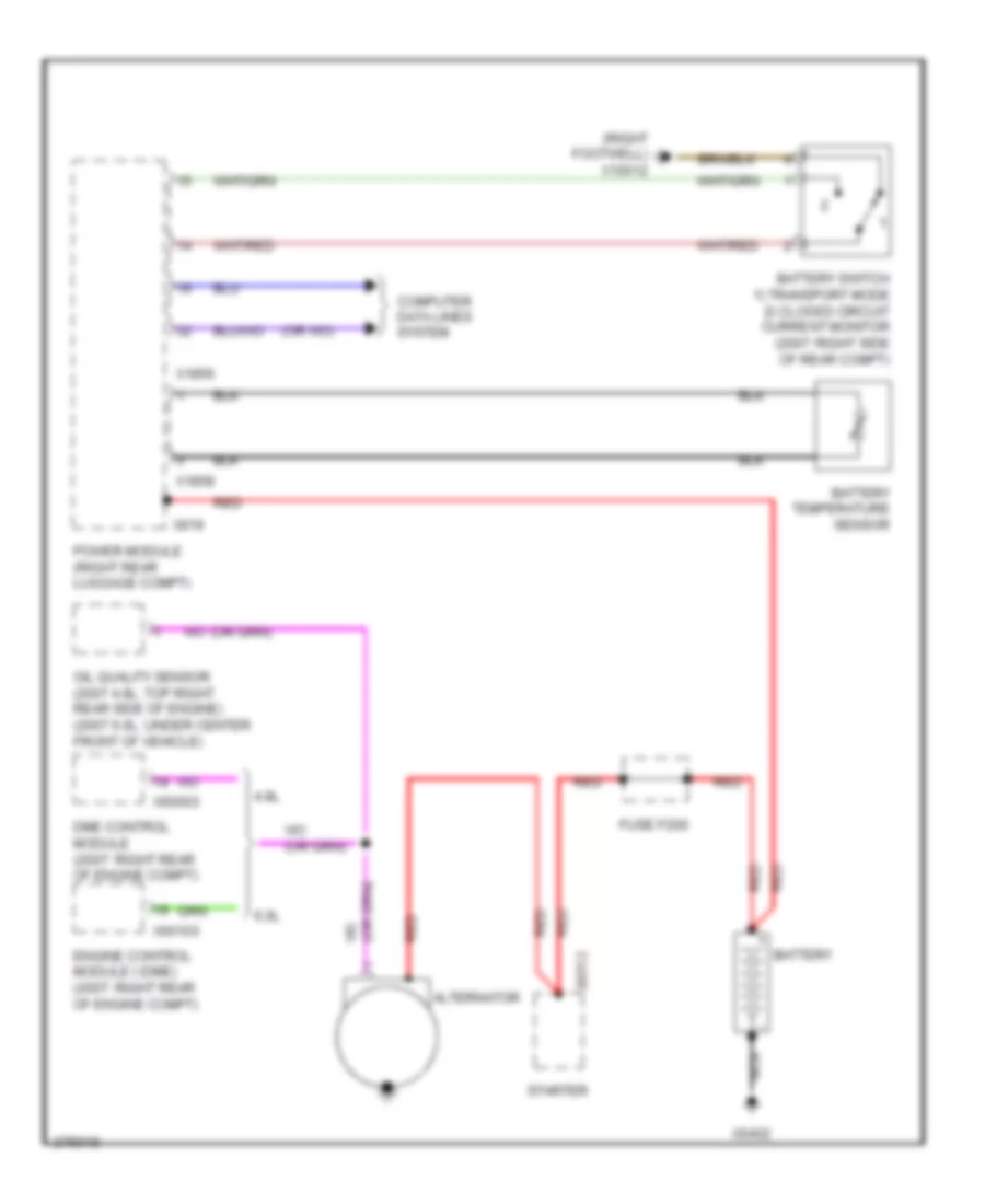 Charging Wiring Diagram for BMW 750i 2006