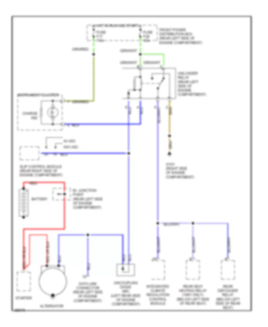 Charging Wiring Diagram for BMW 525i 1991